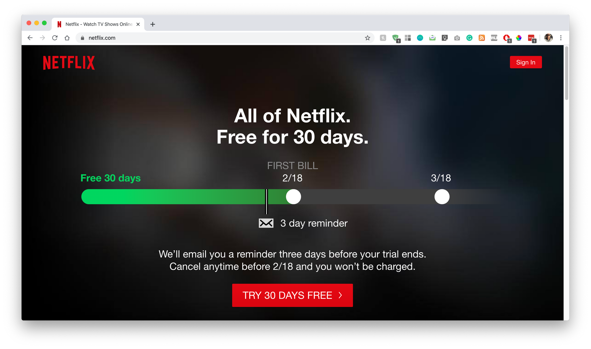 How Netflix Visualizes Your Trial Swipe Folder > Swipe File Archive