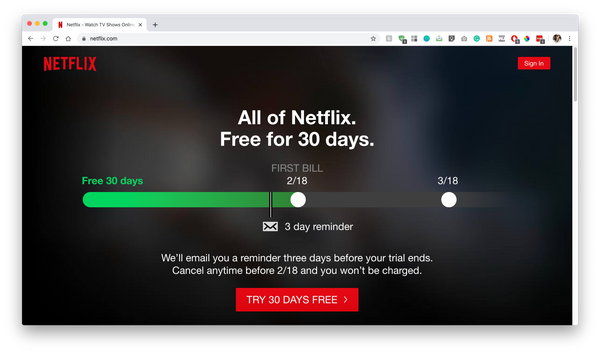 How Netflix Visualizes Your Trial