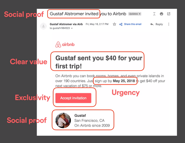 AirBnb  Referral Email