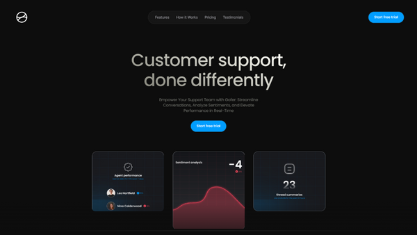 Goger - Customer support,
done differently